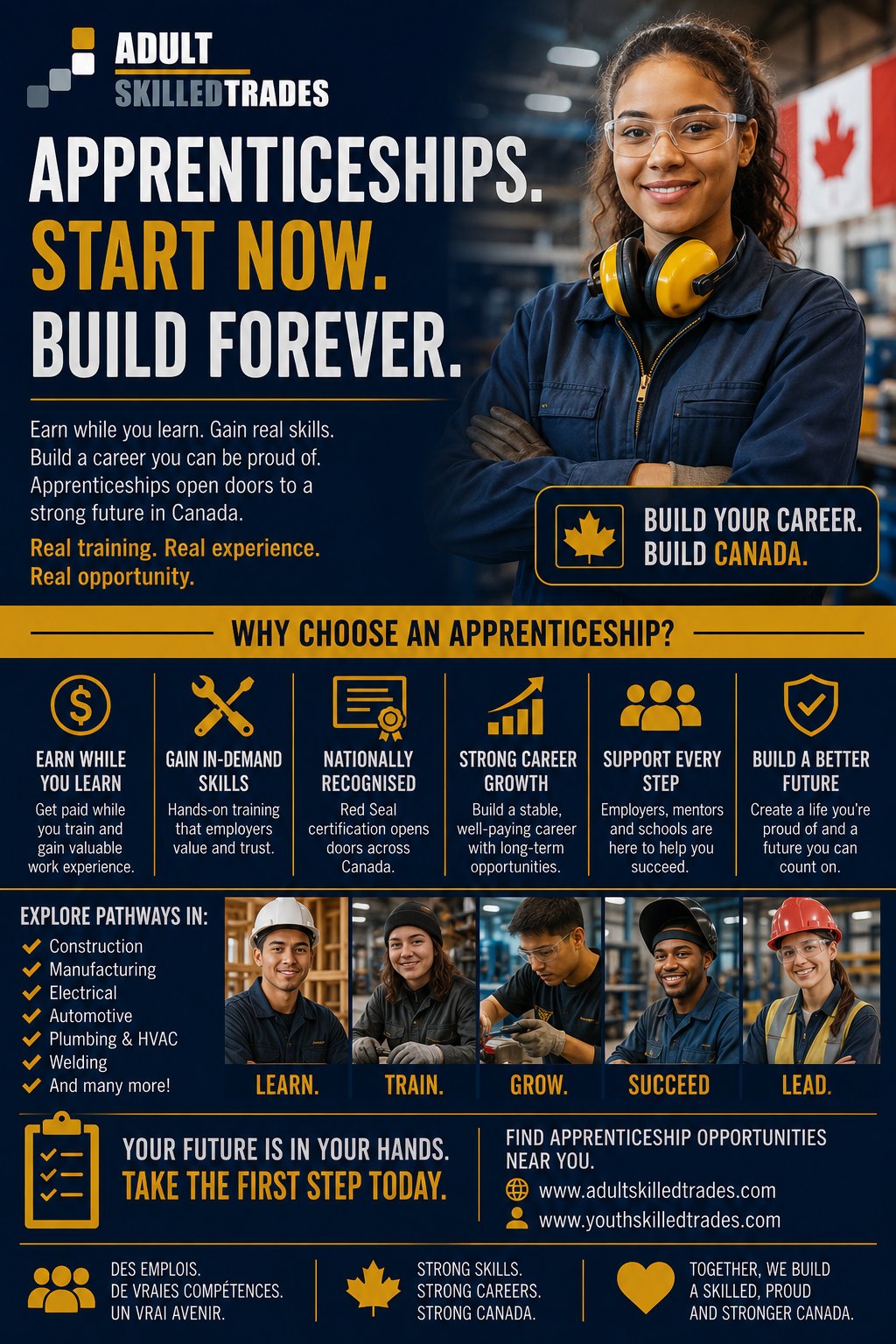 Apprenticeships: start now, build forever. Canada poster