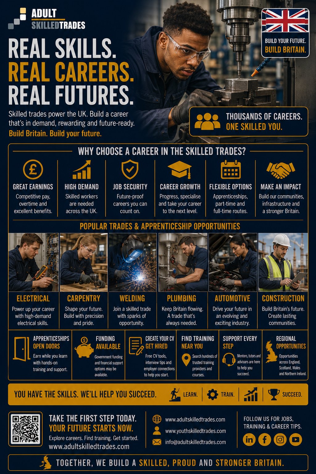 Real skills, real careers. UK skilled trades poster
